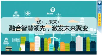 破局新生，智赢未来 中南集团年度房地产营销策划方案深度解析